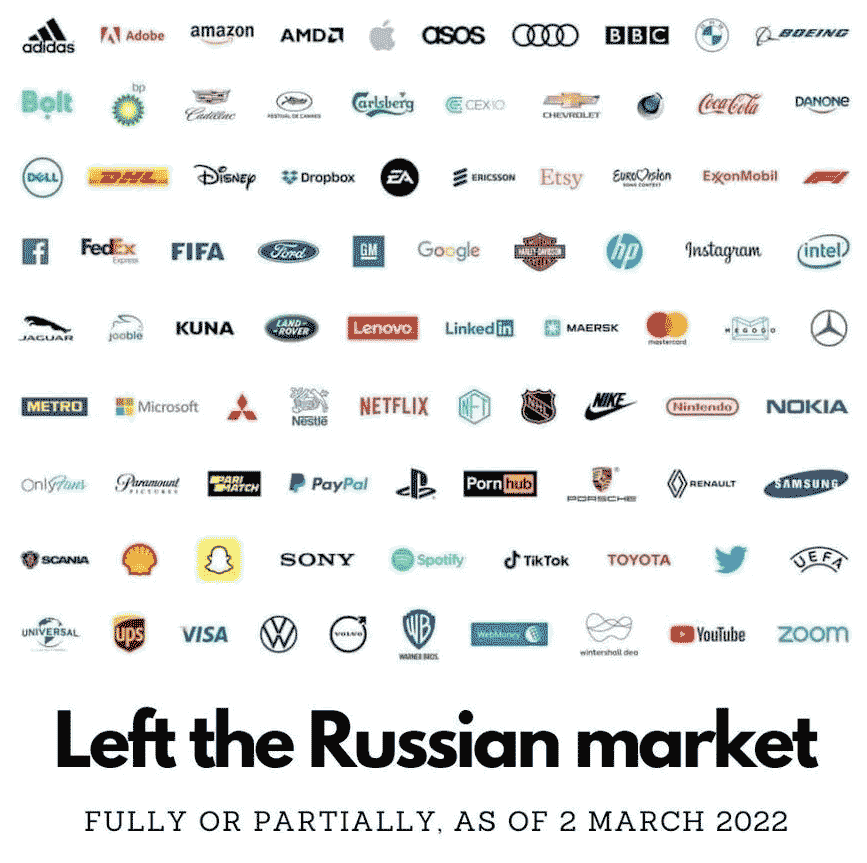 Corporations that have boycotted Russia